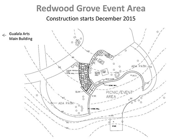 Redwood Grove Event Area